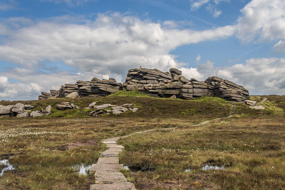 Back Tor